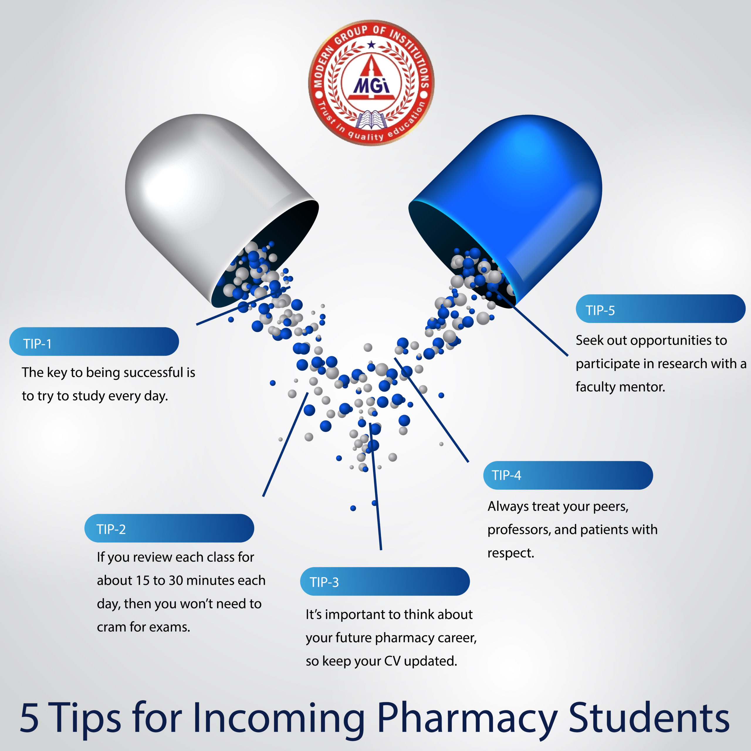 Tips For Incoming Pharmacy Students