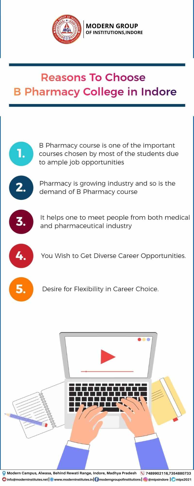Reasons To Choose B Pharmacy College in Indore