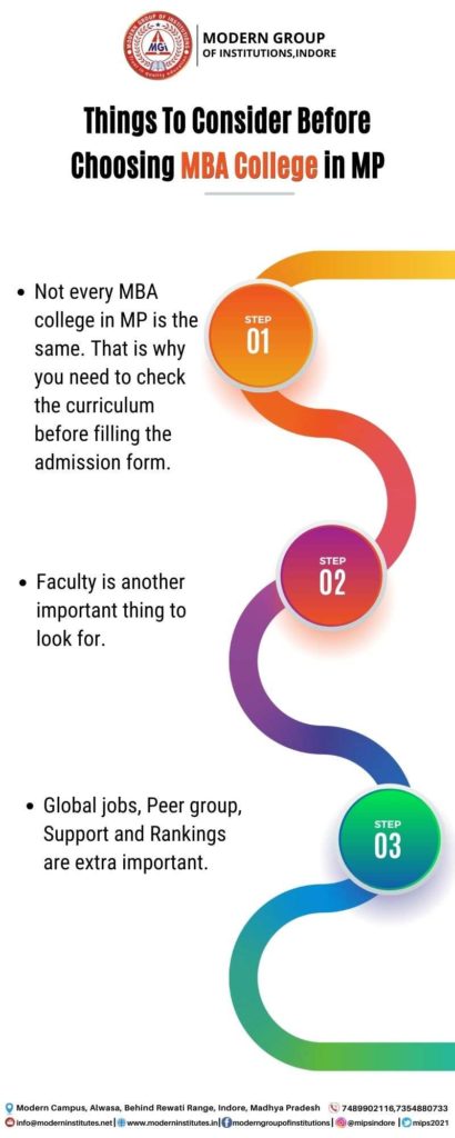 Things To Consider Before Choosing MBA College in MP