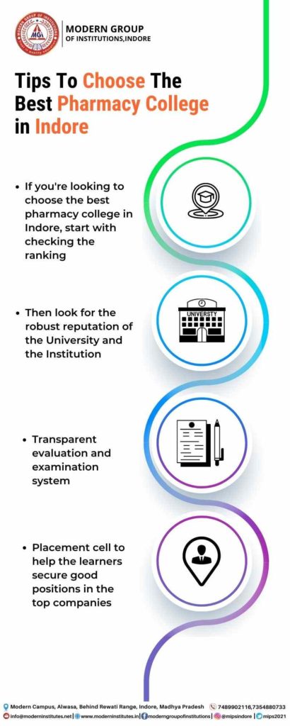 Tips To Choose The Best Pharmacy College in Indore